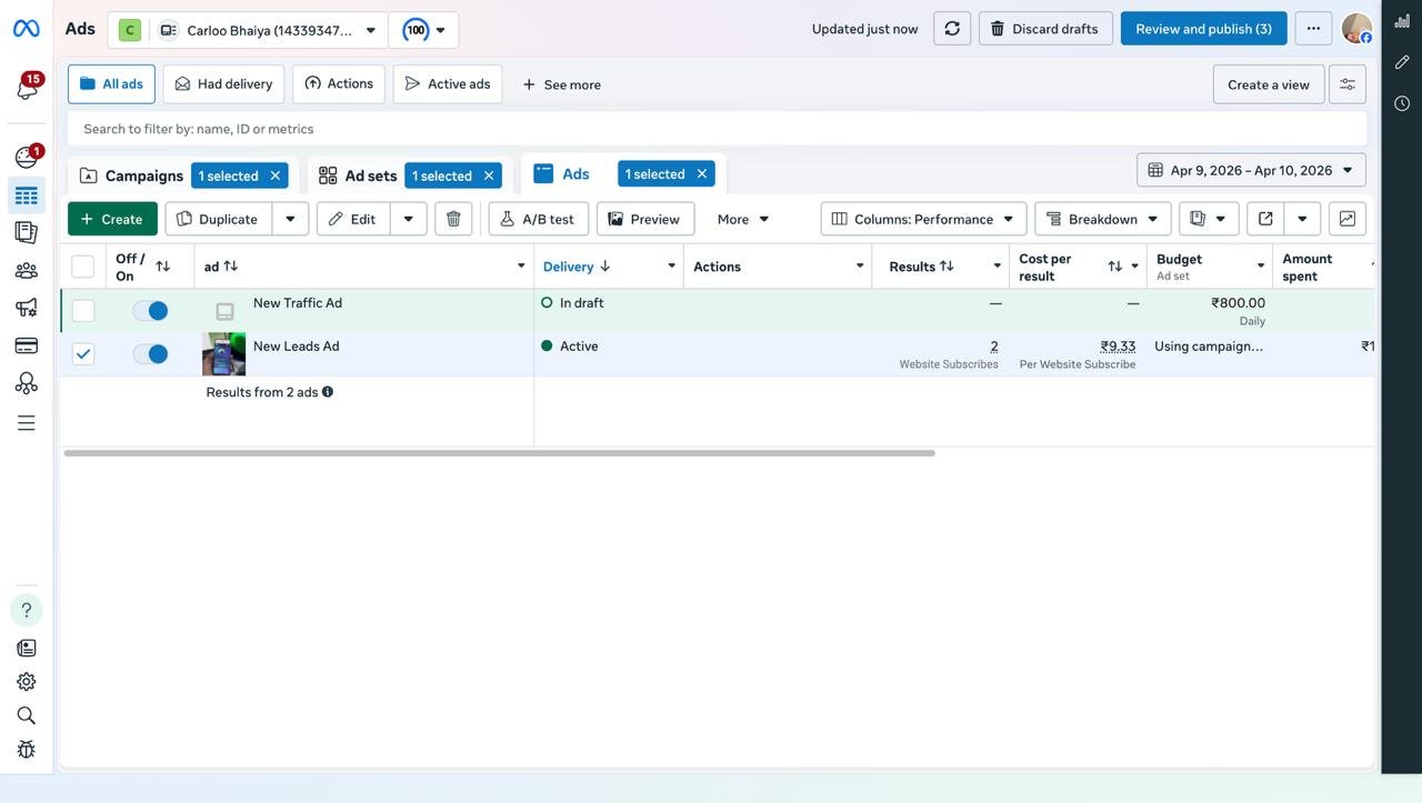 Meta Ads dashboard preview